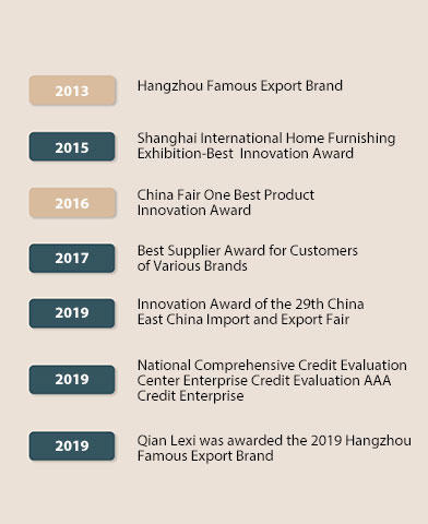 Hangzhou Hongwen Import and Export Co., Ltd.
